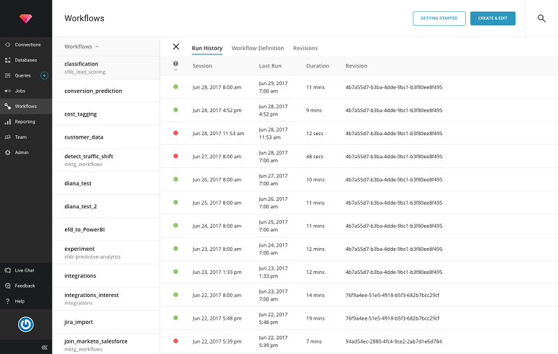 A screenshot of the TreasureData interface.