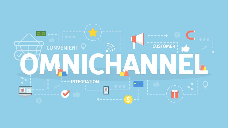 Omnichannel marketing represented in an animation.