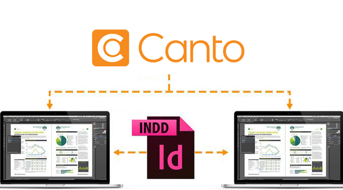 A screenshot of the INDD logo being used by the company Canto's systems.