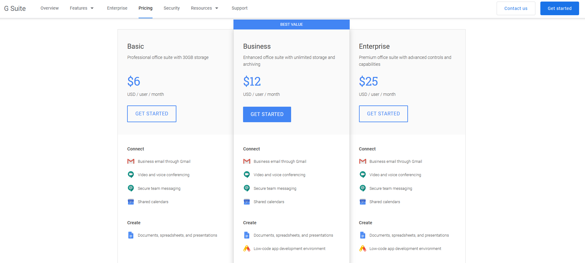 Google Drive para empresas: o que é e quanto custa?