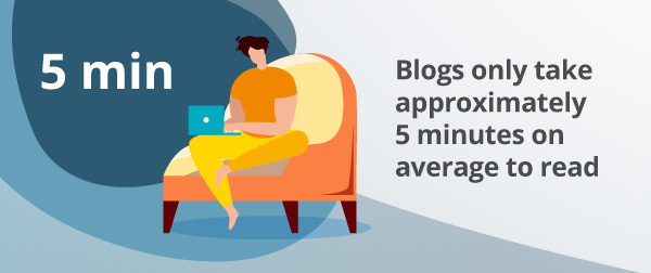 An infographic about how long it takes to read blogs.