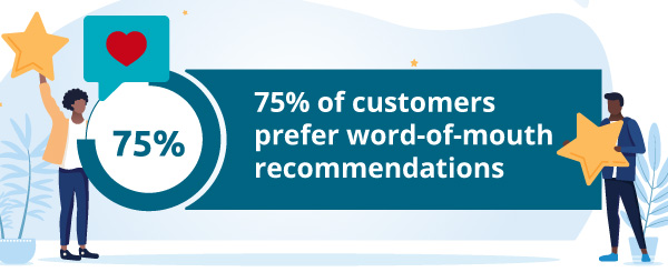 An infographic about customer recommendations.