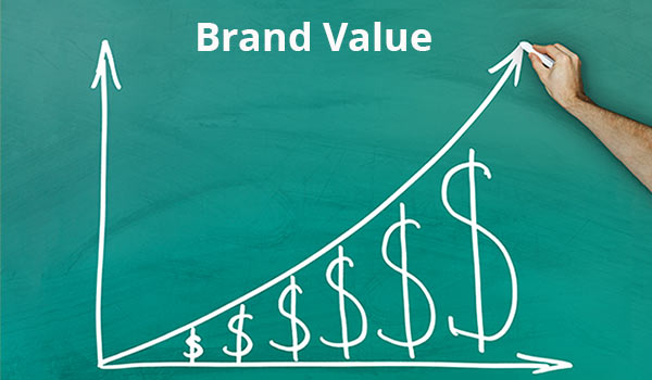 The Difference Between Brand Equity And Brand Value