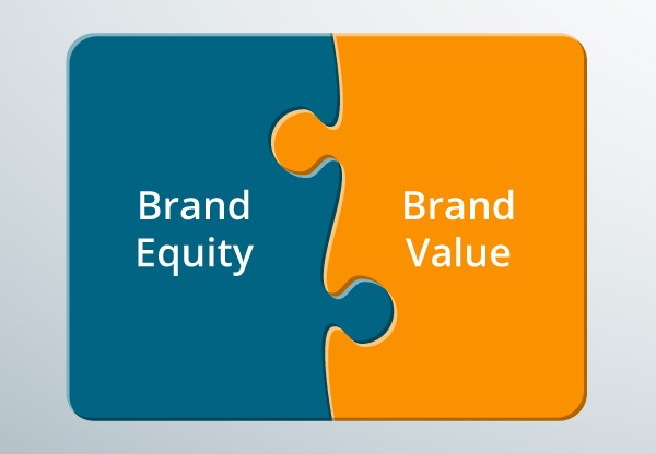 A puzzle piece connecting brand equity and value.