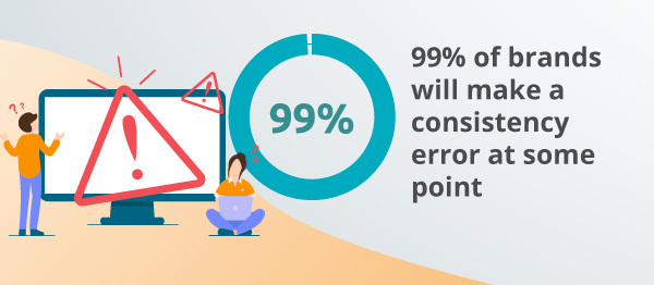 An infographic about consistency errors.