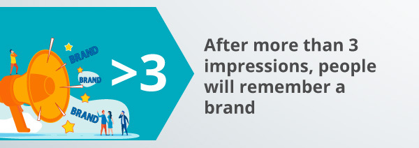 An infographic about brand impressions.