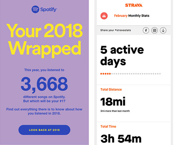 Spotify end-of-year email and Strava monthly stats