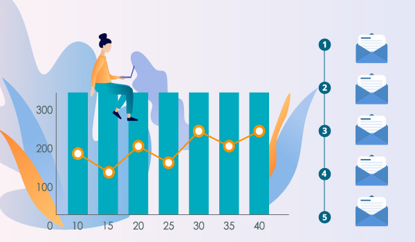 Illustration of a woman sitting on a graph, measuring email cadence.