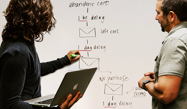 Two marketers mapping out an email automation on a whiteboard.