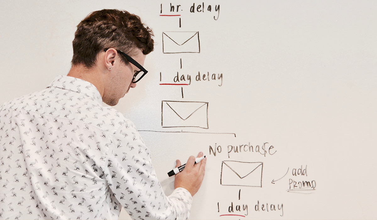 A man in a white shirt plans an automated email cadence on a whiteboard.