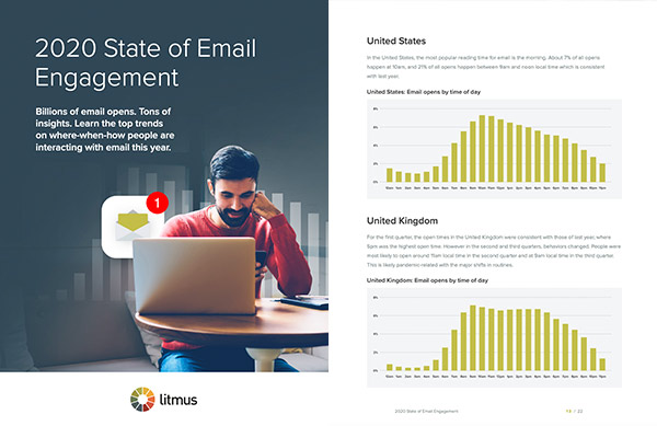 Screenshot of two pages from the Litmus State of Email Engagement report.